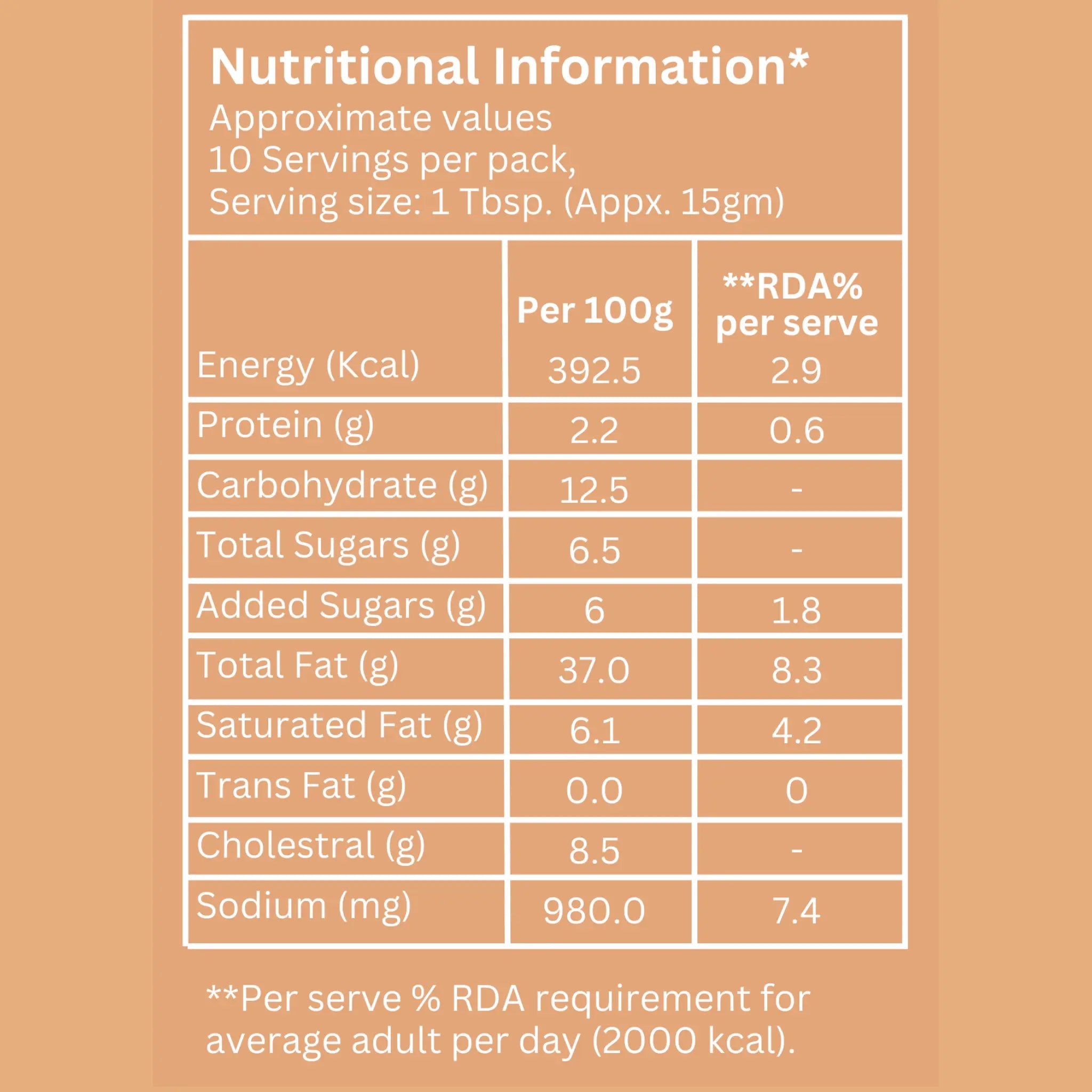 Alabaster Silk Cheesy Cheese Sauce