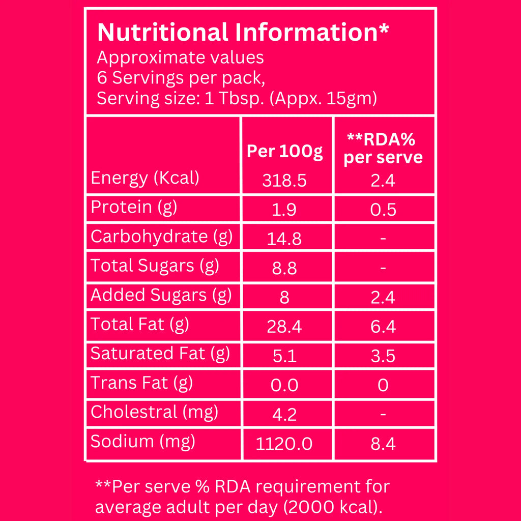 Mexican Chilli Chipotle Fire Cheesy Mayo