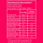 Mexican Chilli Chipotle Fire Cheesy Mayo