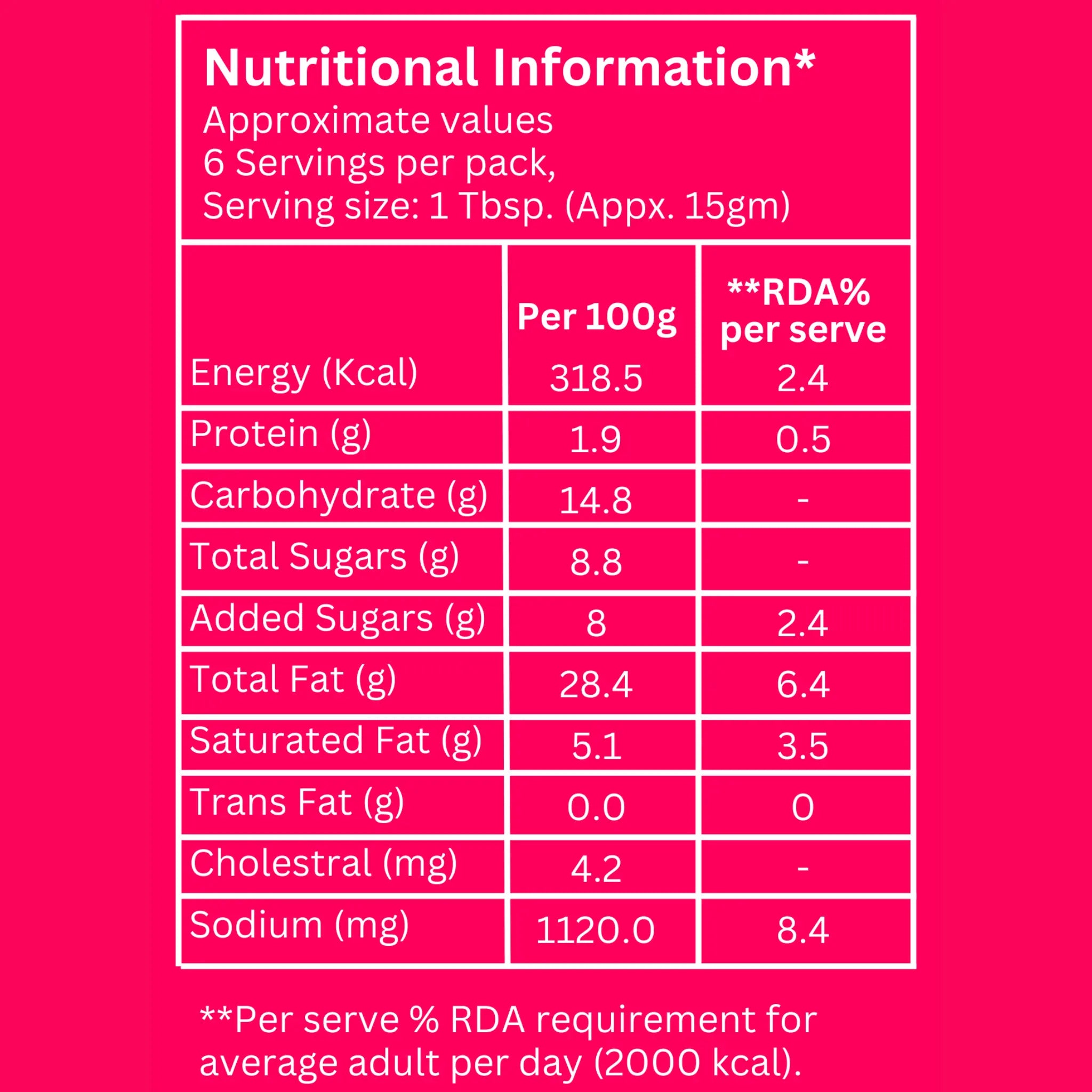 Mexican Chilli Chipotle Fire Cheesy Mayo